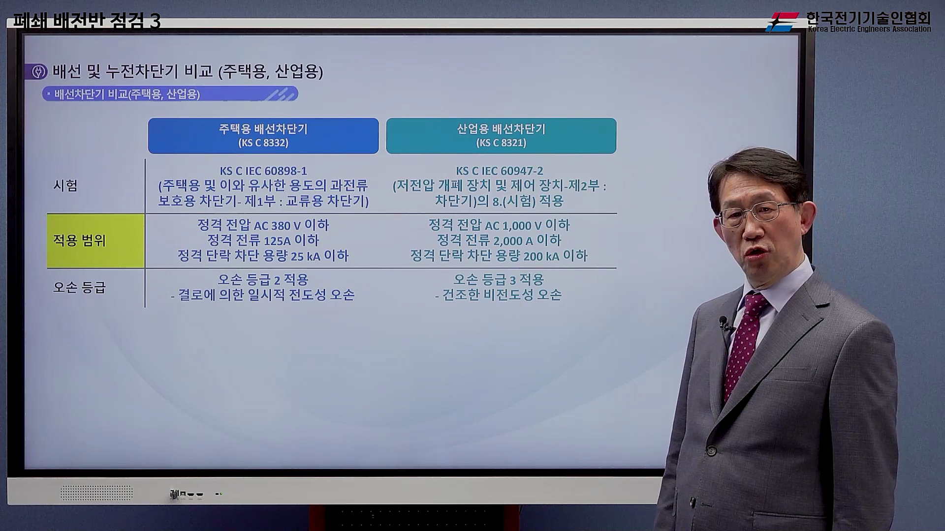 과정썸네일